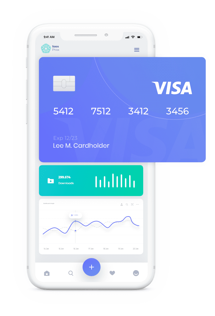Mobile Checkout CRO