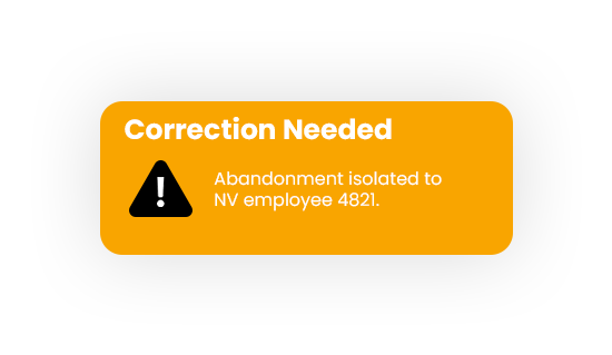 Employee AI driven metrics