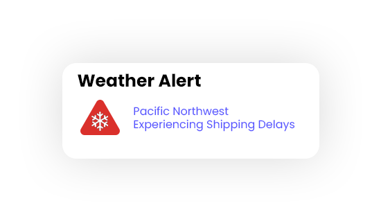 Predictive Weather Alerts